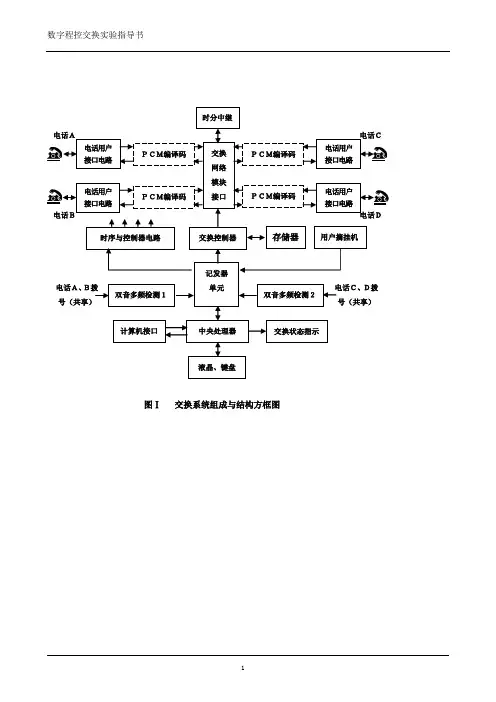 数字程控交换技术实验指导书14327解读