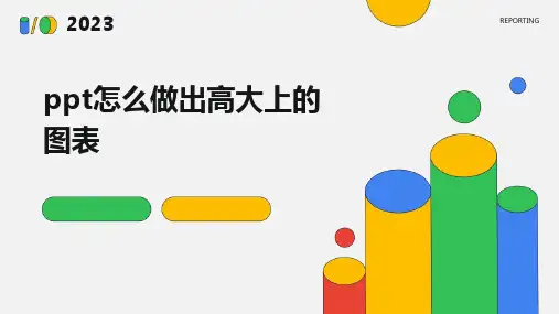 2024版ppt怎么做出高大上的图表
