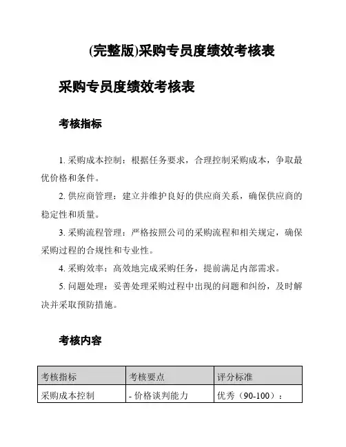 (完整版)采购专员度绩效考核表