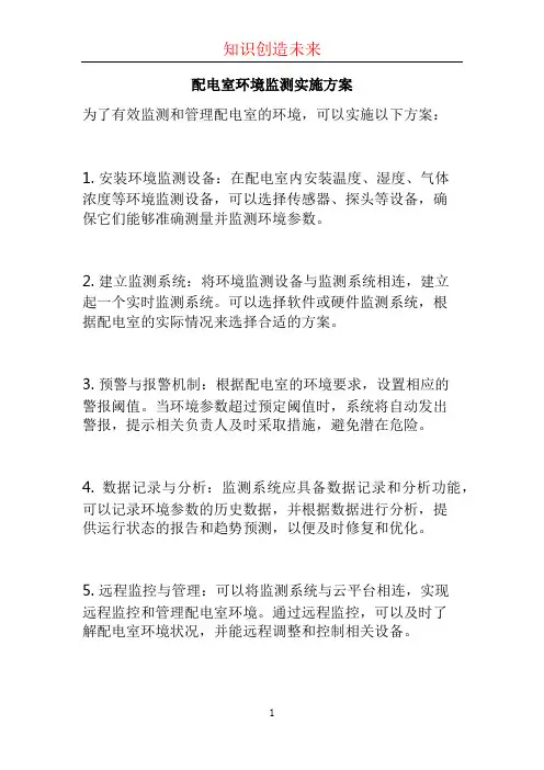 配电室环境监测实施方案