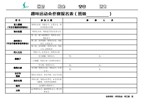 趣味运动会参赛报名表(班级)