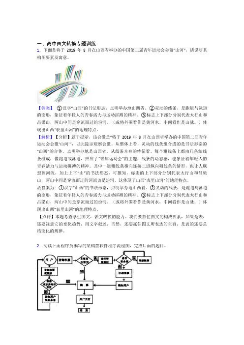 高考语文(图文转换提高练习题)压轴题训练含详细答案