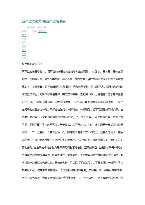 葫芦丝演奏技巧大全,让你爱上葫芦丝
