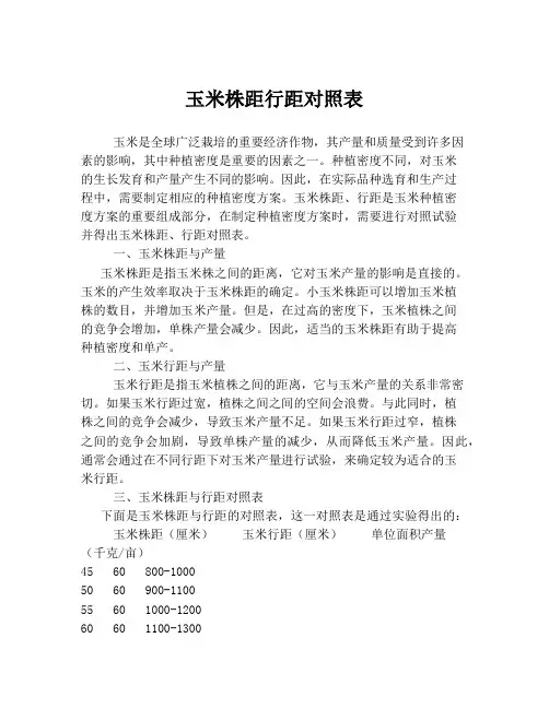 玉米株距行距对照表