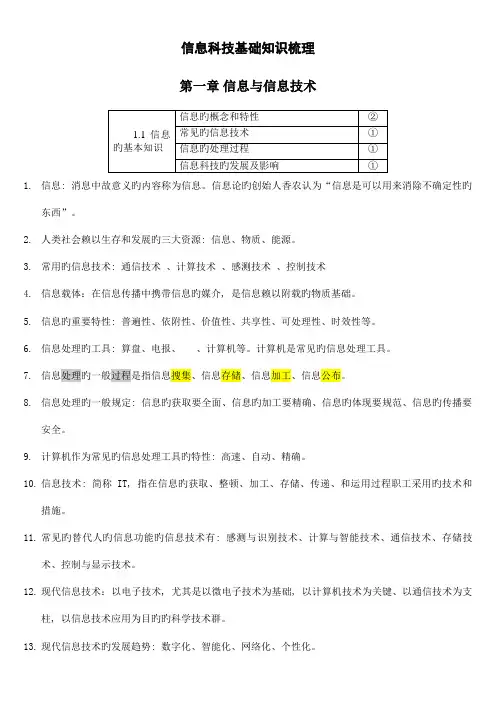 2023年高中信息科技会考总复习知识点整理后