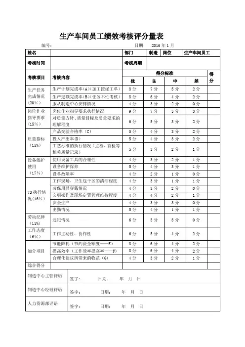 机械加工考核【范本模板】