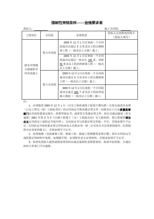 强制性资格条件业绩要求表