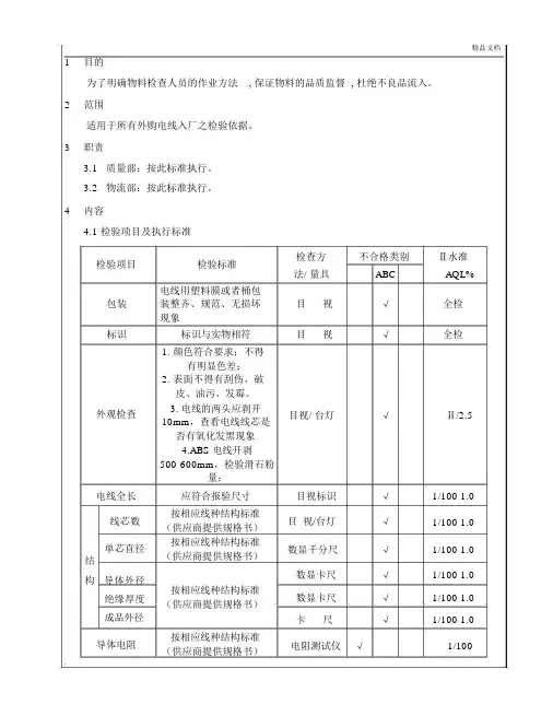 电线检验标准