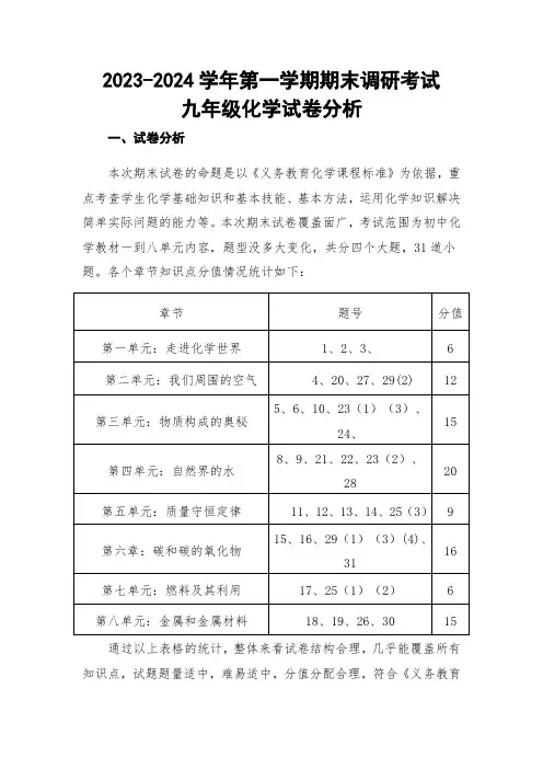 2023-2024第一学期初中化学优秀试卷分析