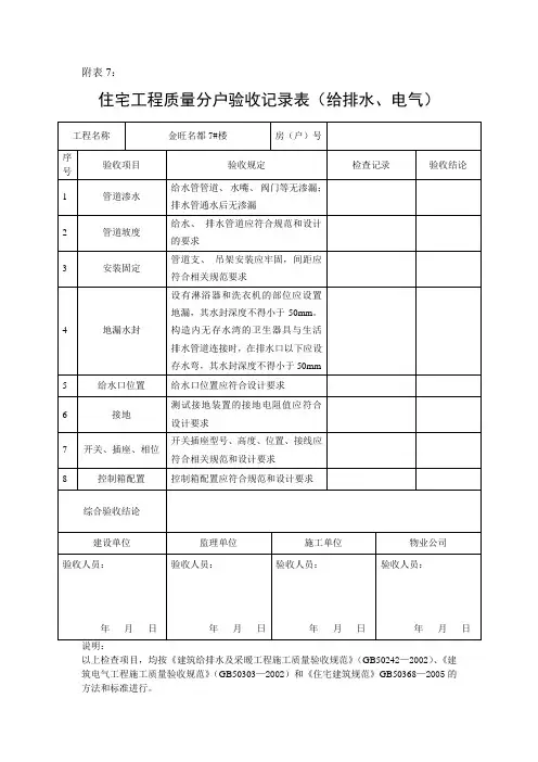 住宅工程质量分户验收记录表(给水、电气)