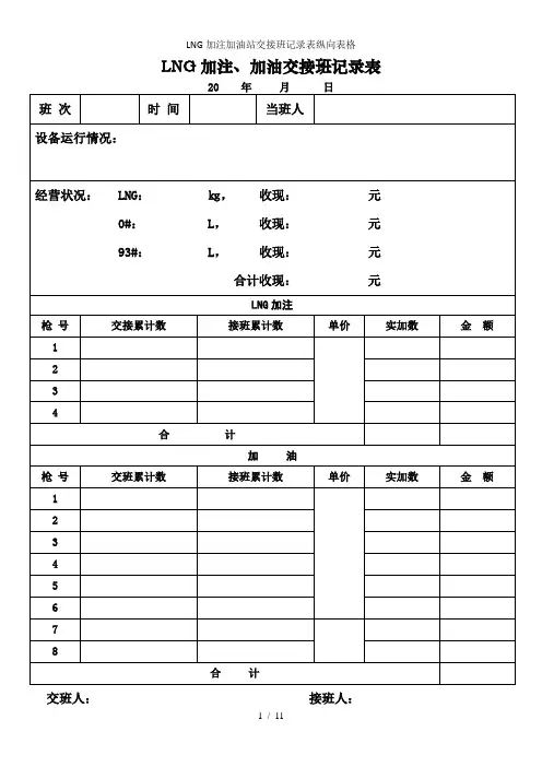 LNG加注加油站交接班记录表纵向表格