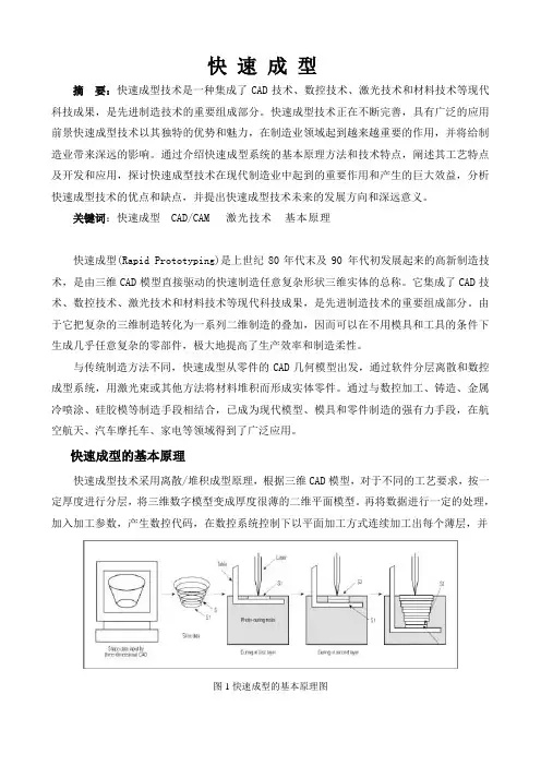 快速成型技术