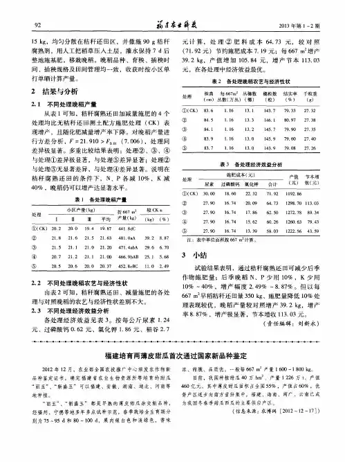 福建培育两薄皮甜瓜首次通过国家新品种鉴定