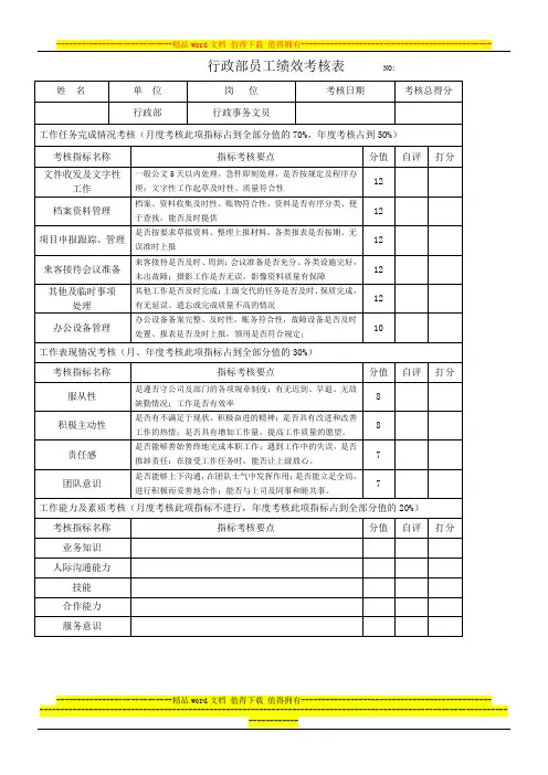 员工绩效考核表-行政事务文员