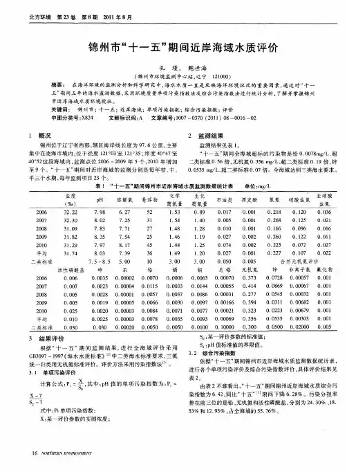 锦州市“十一五”期间近岸海域水质评价