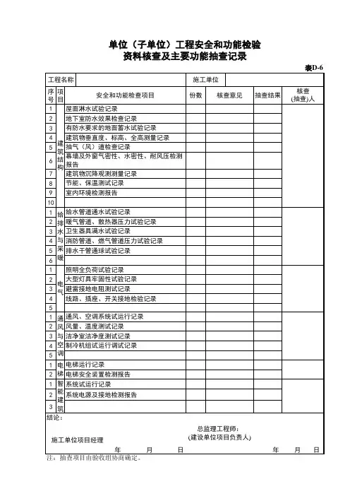 单位(子单位)工程安全和功能检验资料核查及主要功能抽查记录