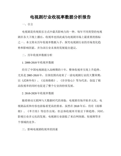 电视剧行业收视率数据分析报告