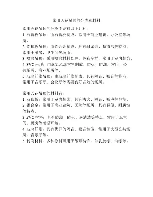 常用天花吊顶的分类和材料