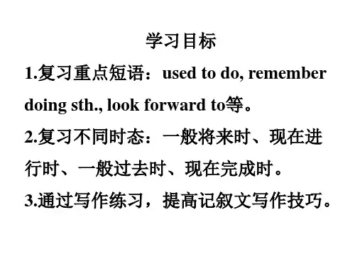 人教新目标英语九年级全册Unit14GrammarfocusWriting共课件