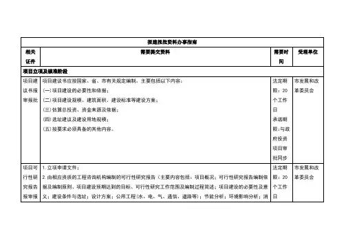广州市建设项目报建报批办事指南呕心沥血整理