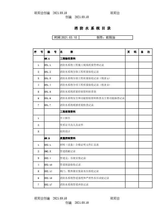 江苏消防工程施工验收资料实例之欧阳治创编