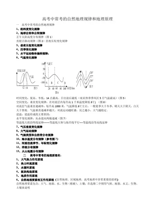 高考中常考的自然地理规律和地理原理(探究背诵)
