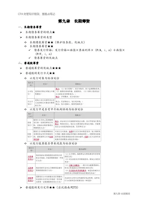 CPA财务成本管理知识框架笔记之第九章-长期筹资