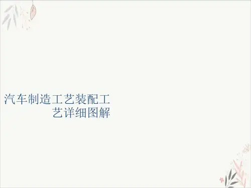 汽车制造工艺装配工艺详细图解PPT课件(模板)