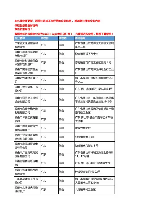 2020新版广东佛山电线电缆企业公司名录名单黄页联系方式大全395家