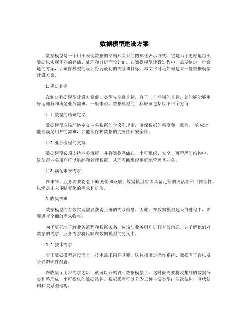 数据模型建设方案