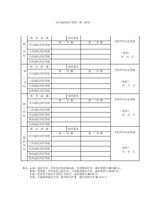 学年诚信综合考察表