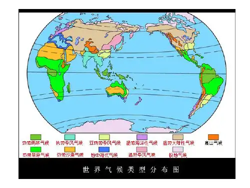 气候资料统计图