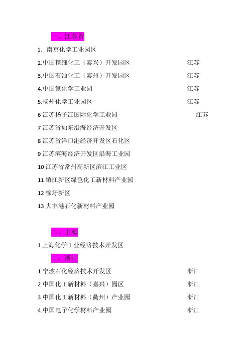 各个省份的化工园区