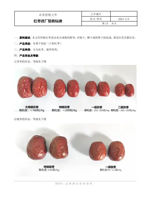 红枣进厂检验标准202304