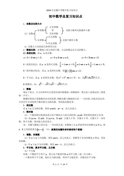 2019年安徽中考数学复习知识点精简版(张老师)