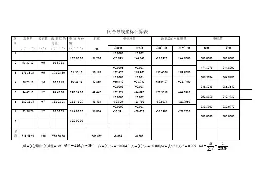 闭合导线坐标计算表 2