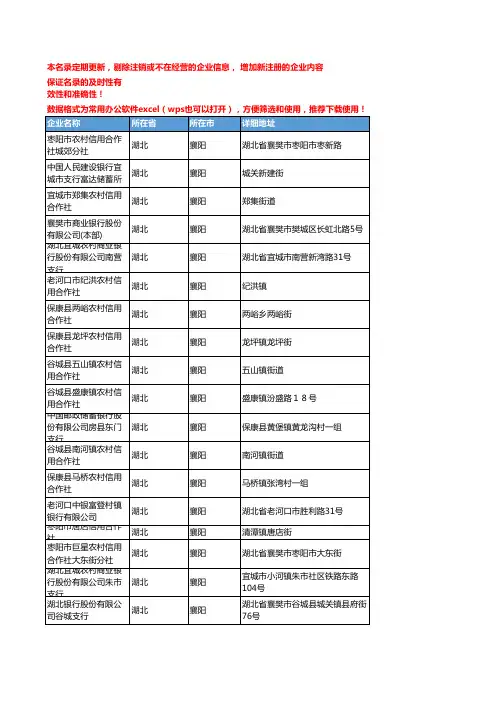 2020新版湖北襄阳金融机构企业公司名录名单黄页联系方式大全166家