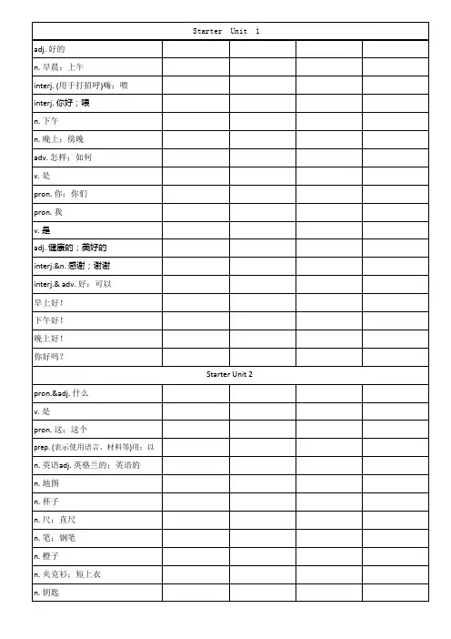 河北省人教版七年级上英语单词表