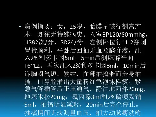 麻醉科病例讨论_PPT课件