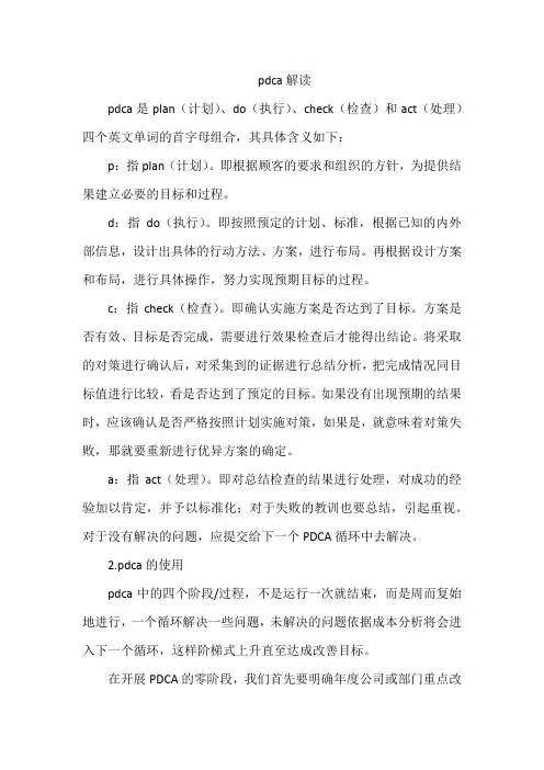 pdca解读