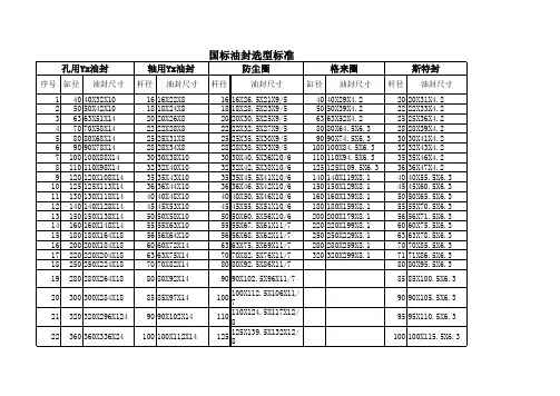 国标油封选型表