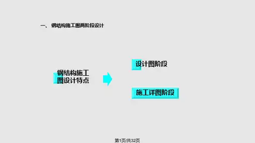 钢结构 钢结构施工图识读PPT课件