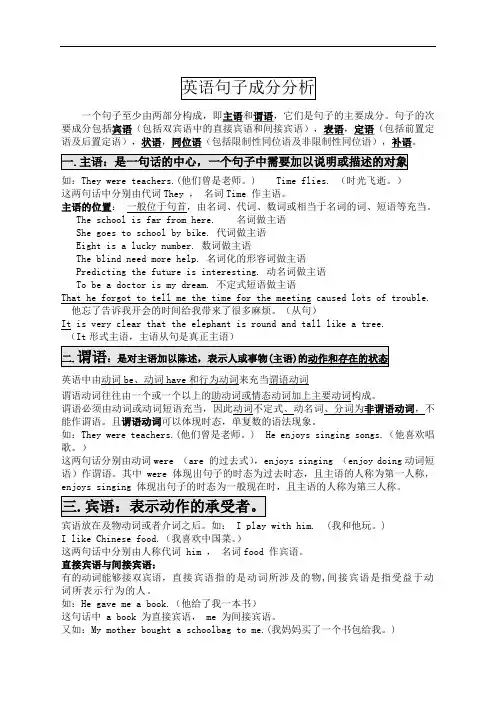 英语语法句子成分分析及练习