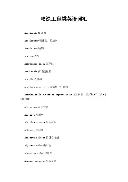 喷涂工程类英语词汇