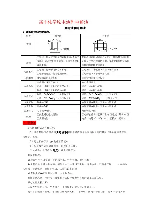 原电池和电解池比较