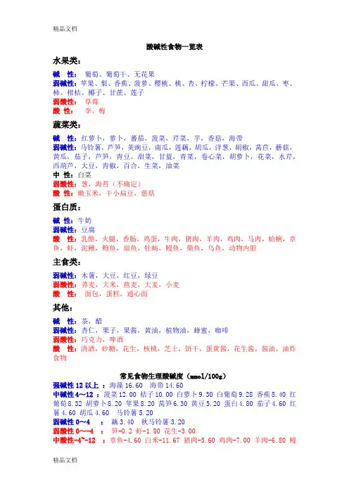 最新酸碱性食物一览表资料