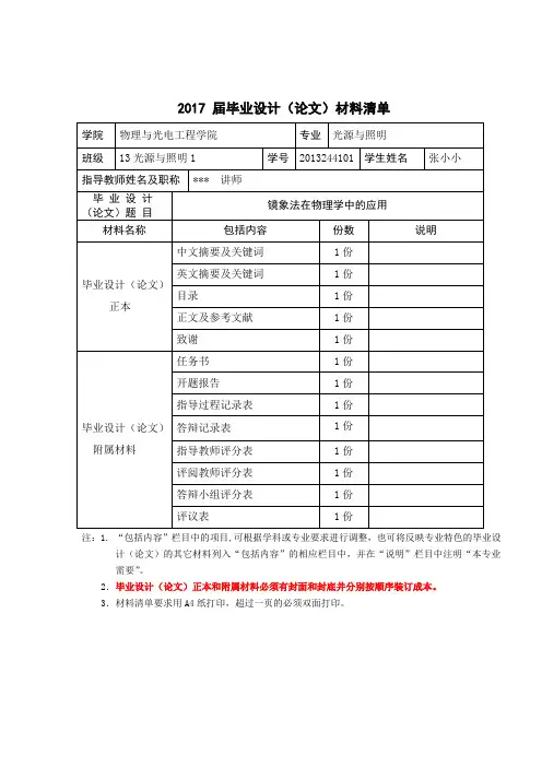 2017届毕业设计(论文)材料清单