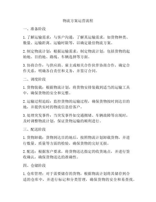 物流方案运营流程
