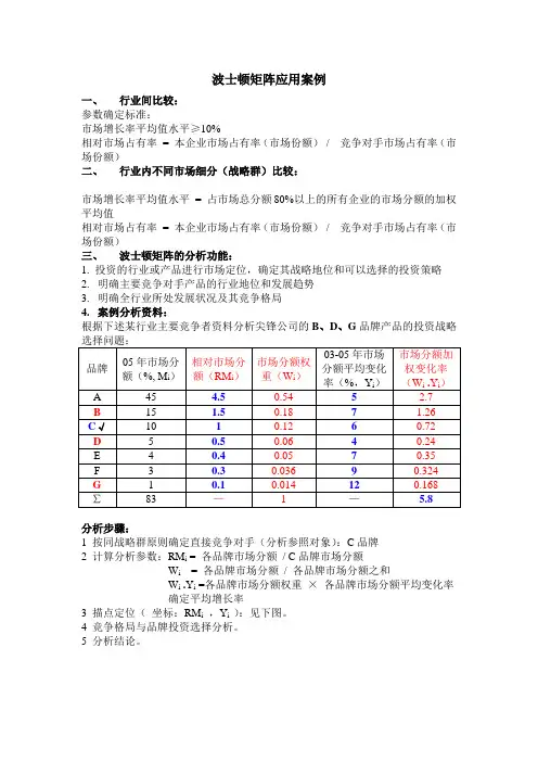 波士顿矩阵应用案例