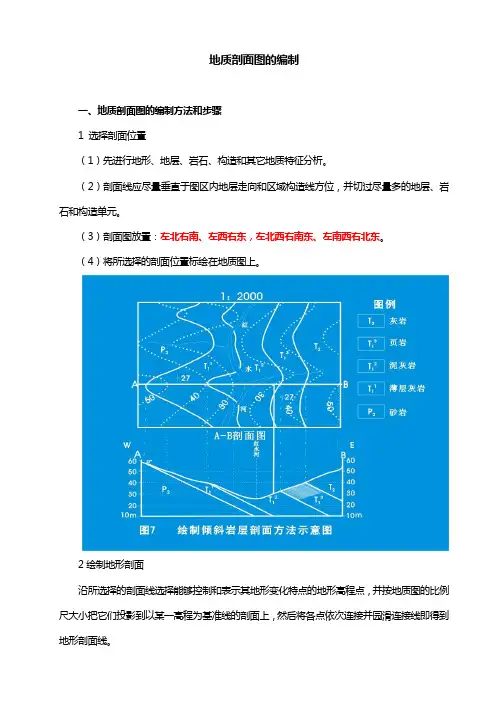 地质剖面图的编制
